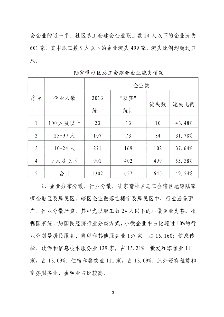 以服务凝聚小微企业职工的实践和探索-浦东新区总工会_第3页