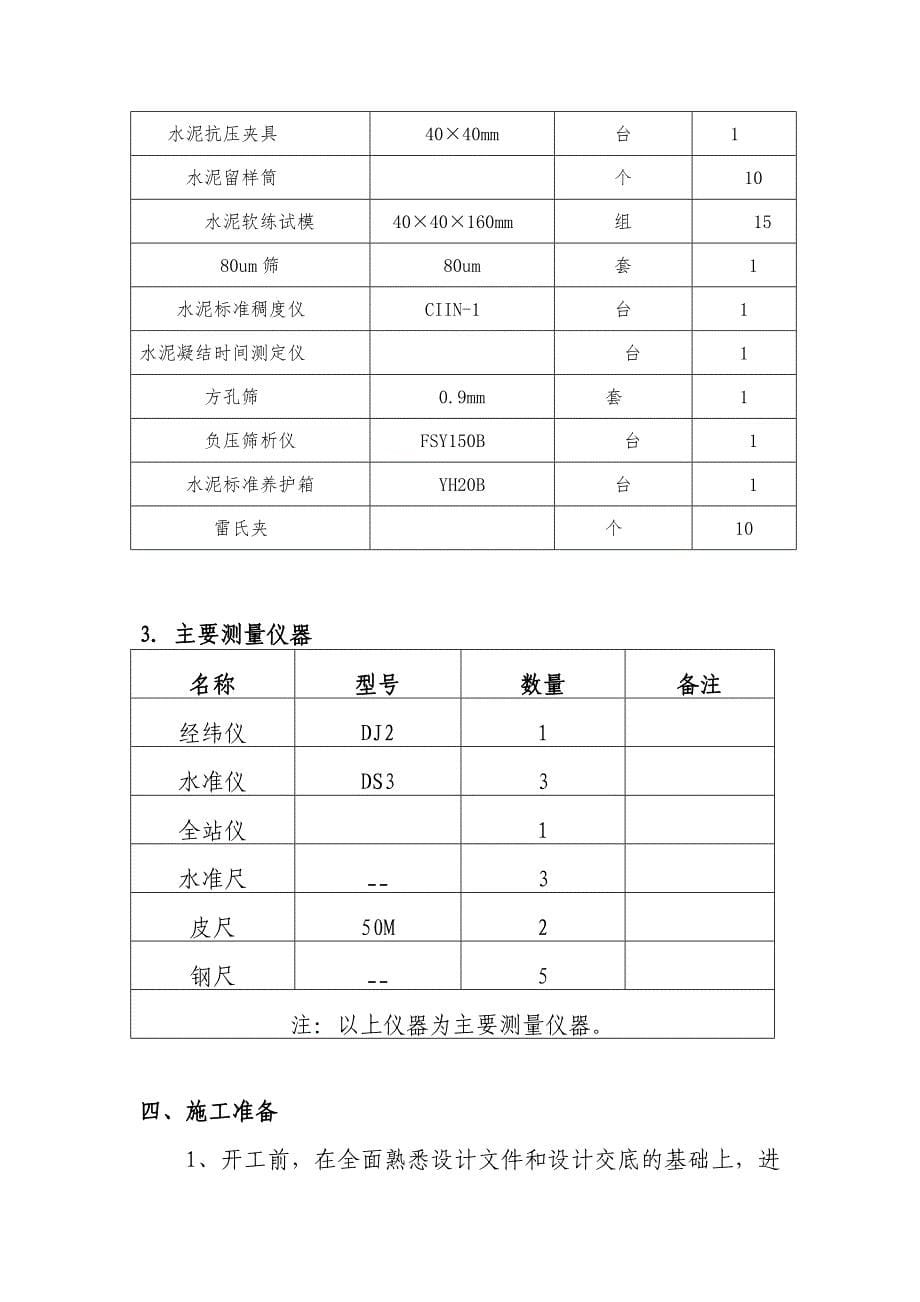 山东省市政道路三马路施工组织_第5页