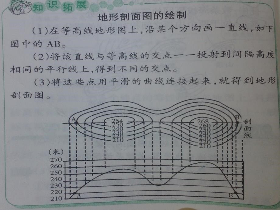 地形剖面图和通视问题_第5页