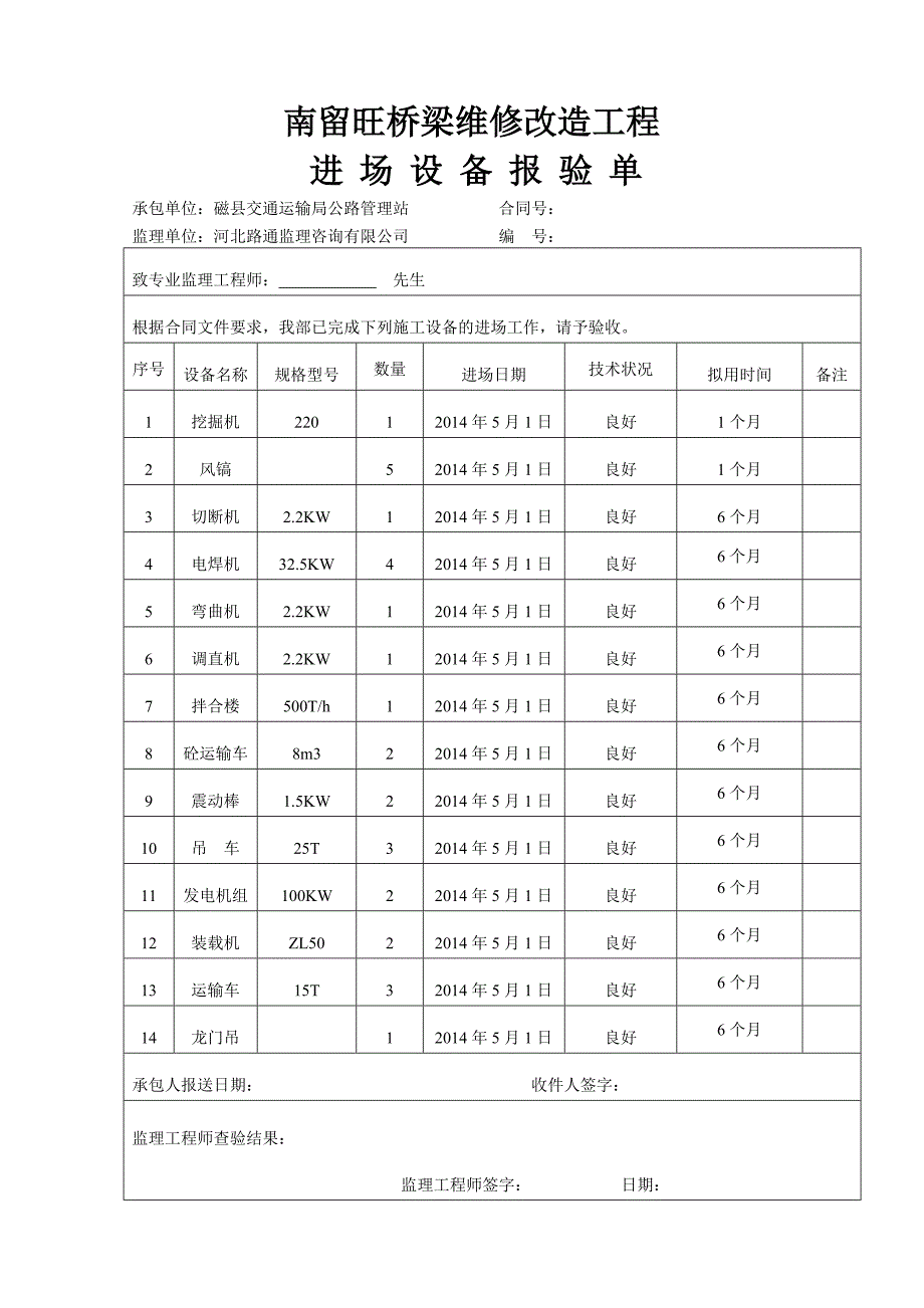 桥梁总开工报告解读_第3页