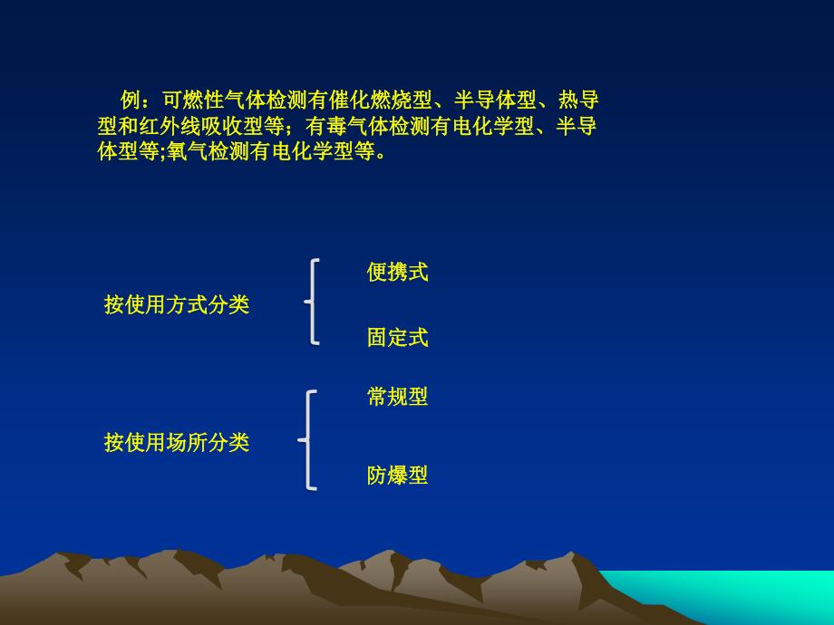 气体检测仪的实际应用和发展前景_第4页