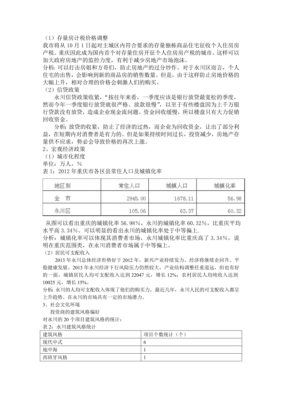 永川房地产分析_第3页