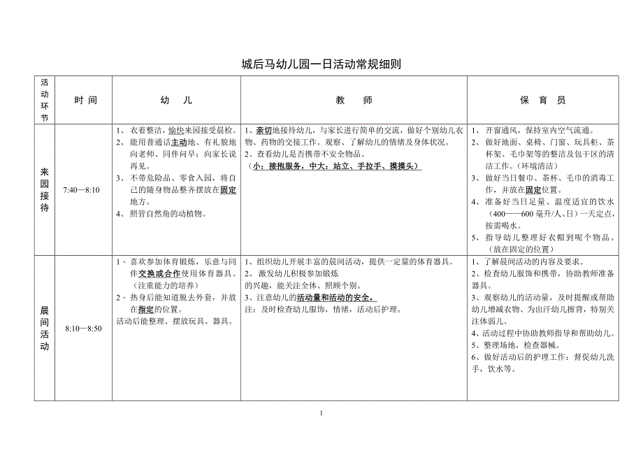 幼儿园一日活动常规细则分析_第1页