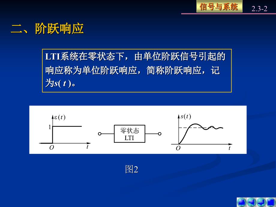 信号与系统教学课件作者第5版燕庆明2.3课件_第2页