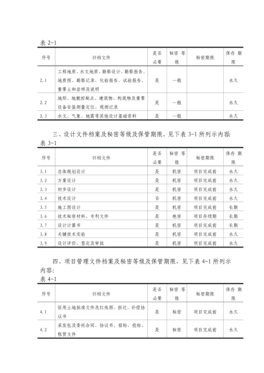 工程建设档案管理细则范文_第4页