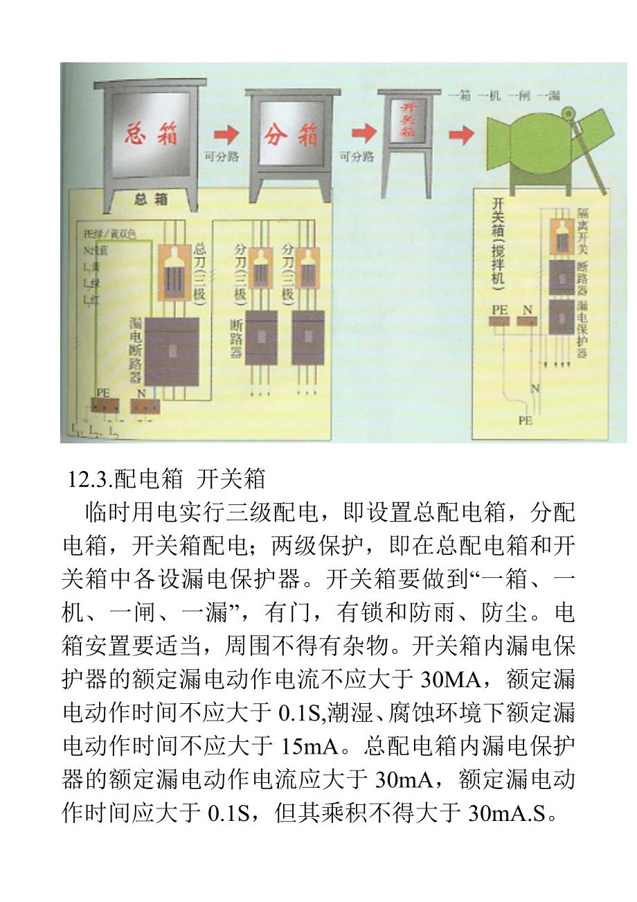 施工用电讲稿_第4页