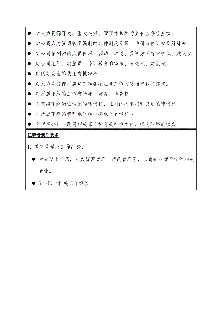 岗位说明书--(HR)人力资源部长(1)_第4页