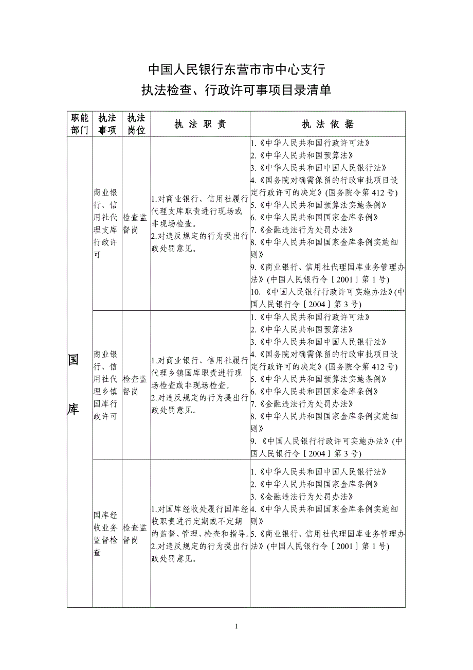 中国人民银行东营中心支行_第1页