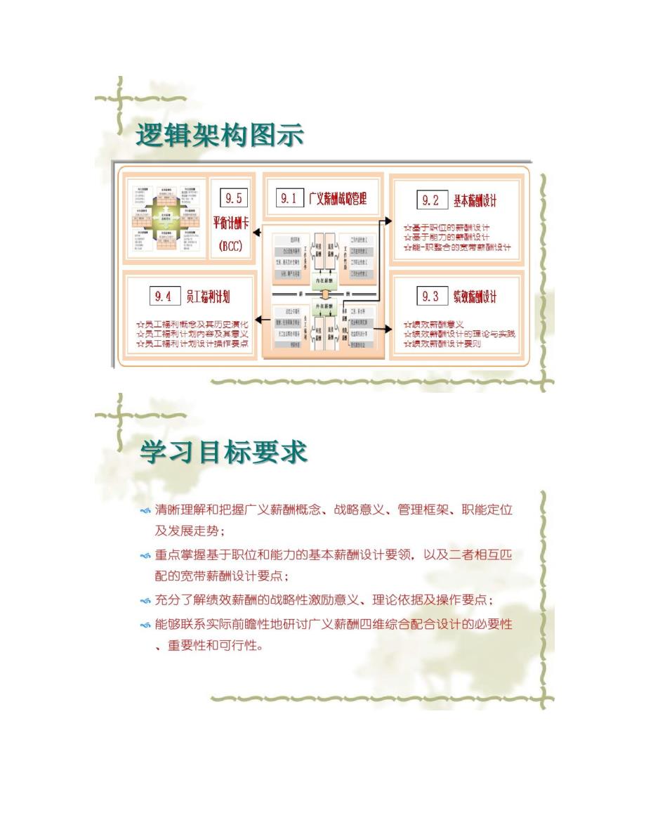 传统全版现代人力资源管理学第9章《现代组织薪酬管理框._第2页