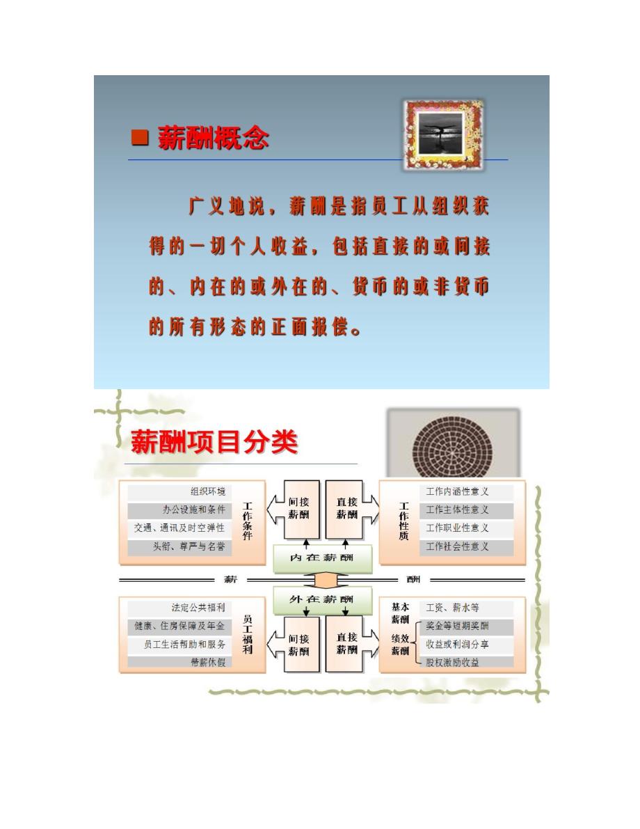 传统全版现代人力资源管理学第9章《现代组织薪酬管理框._第4页