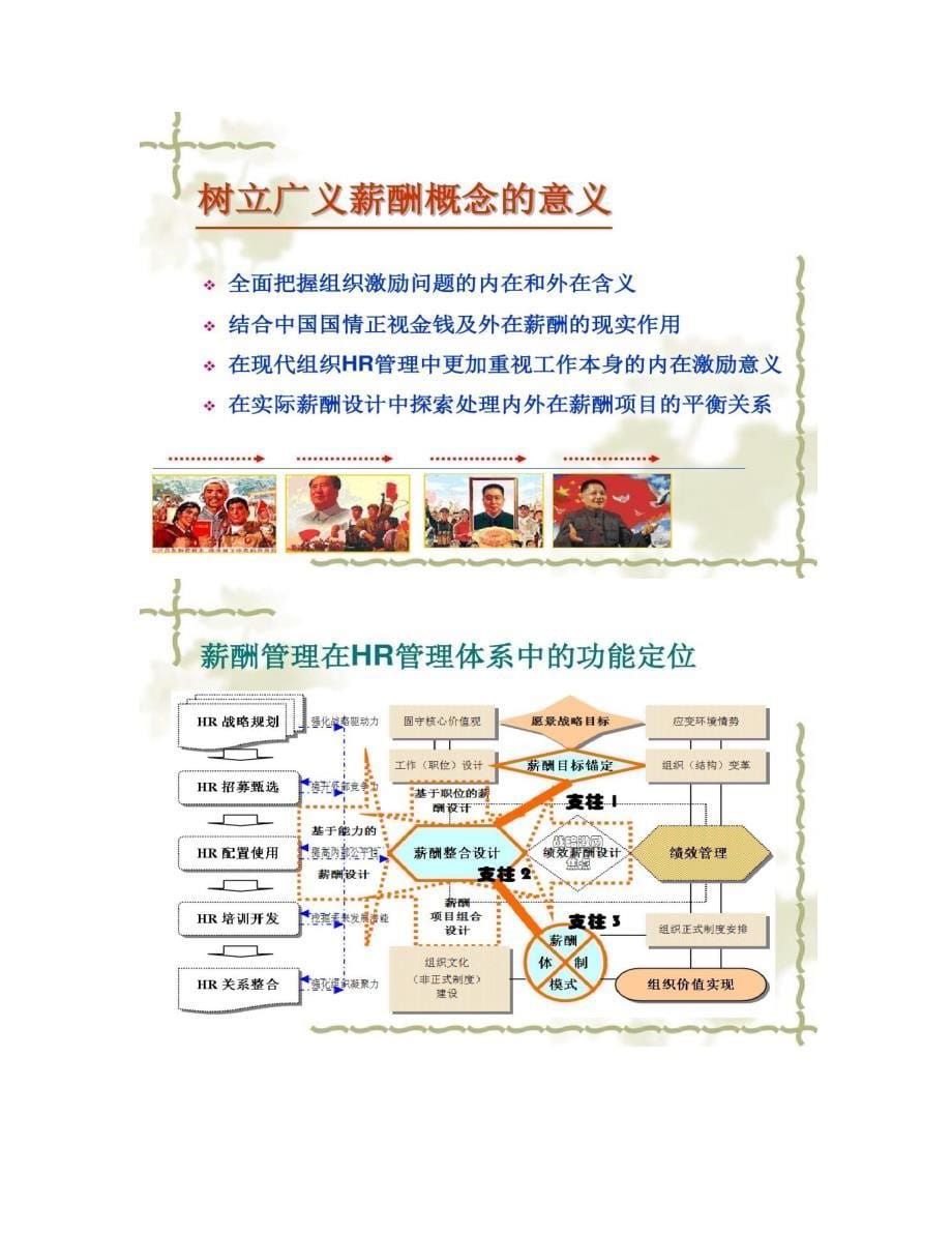 传统全版现代人力资源管理学第9章《现代组织薪酬管理框._第5页