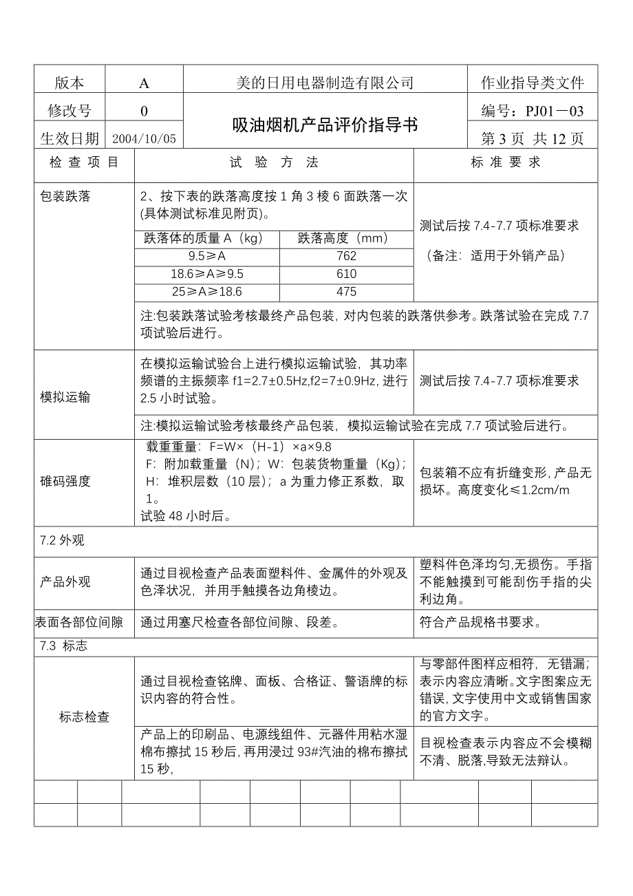 吸油烟机产品评价指导书资料_第4页