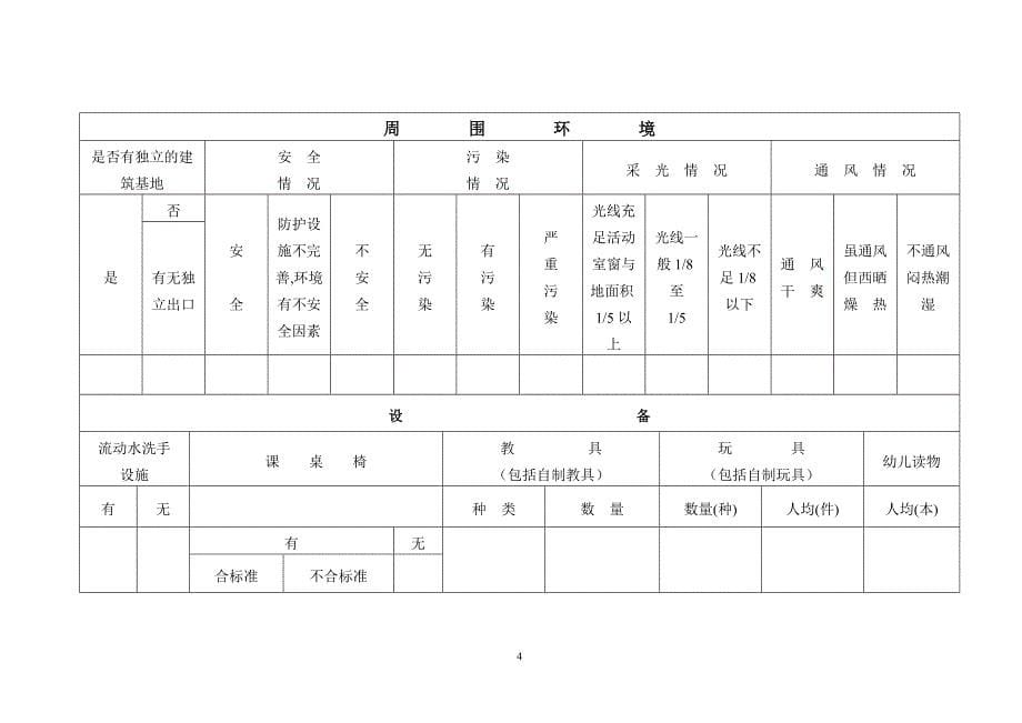 幼儿园登记表_第5页