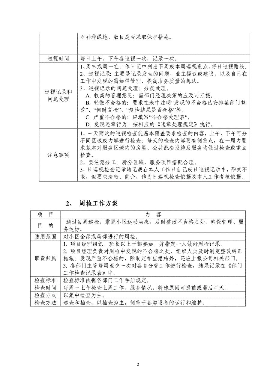 服务质量监督DOC_第2页