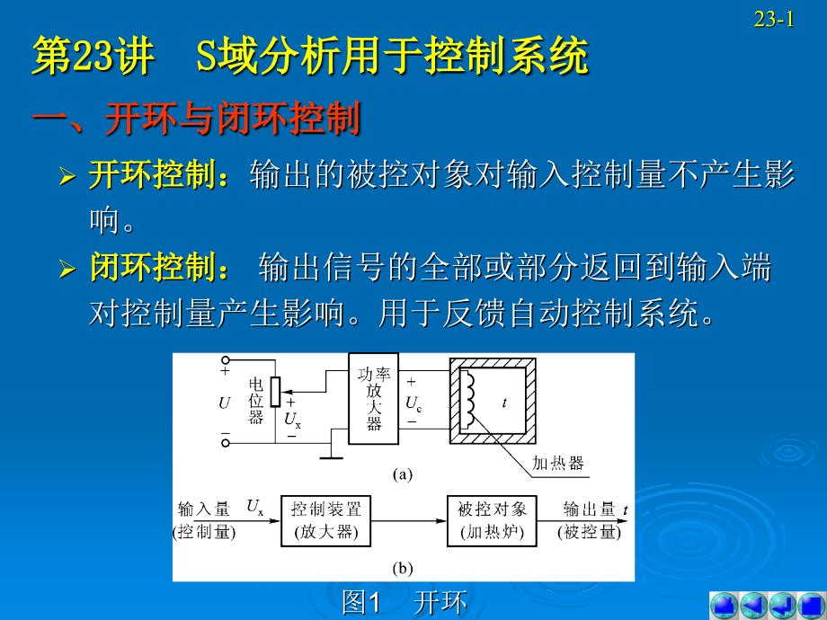 信号与系统教学课件作者第三版第23讲_第1页