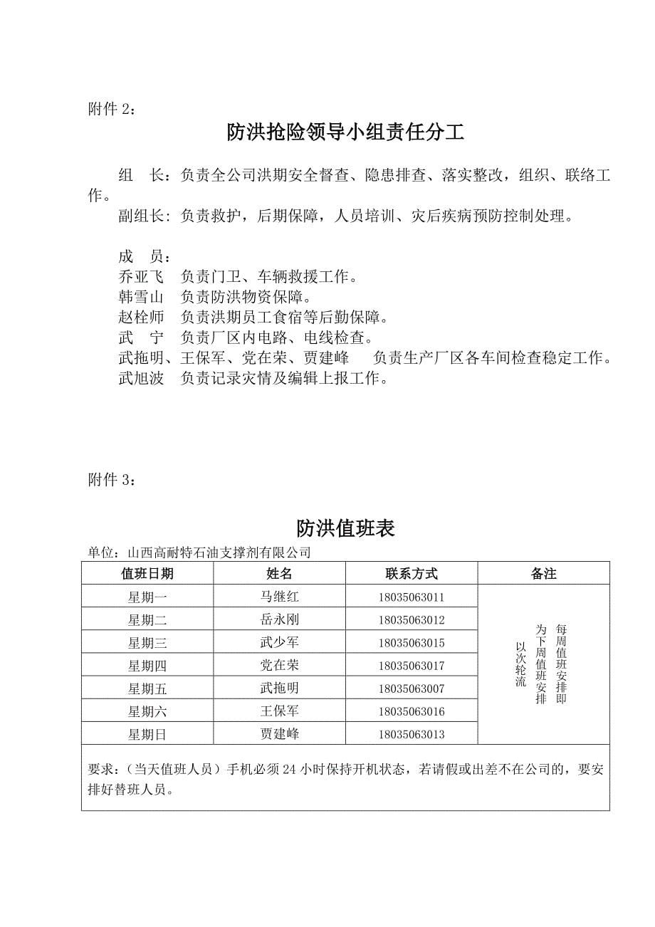 企业防汛应急预案(1)_第5页