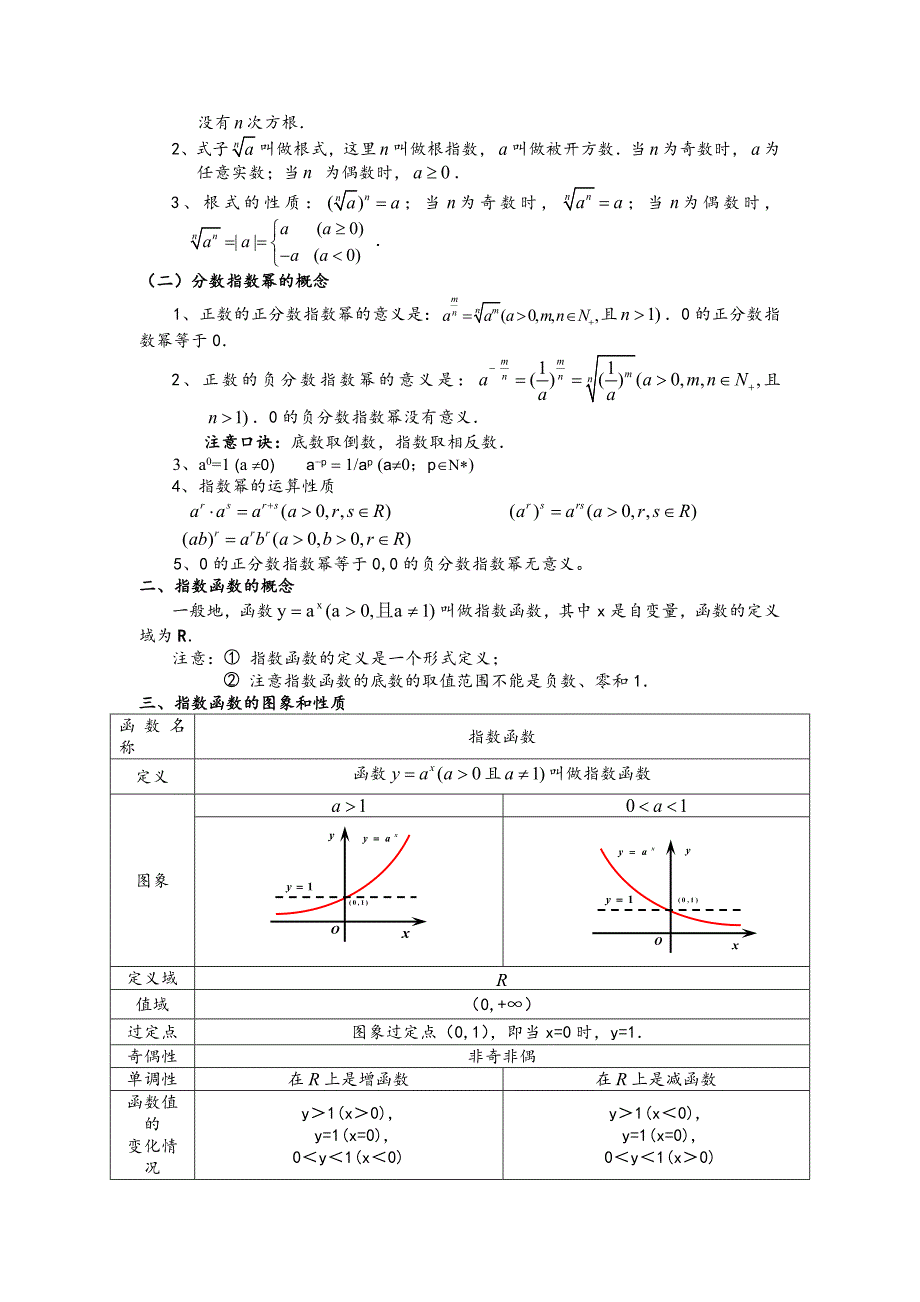 2015年基本初等函数知识点复习+高考题汇编(高三复习)_第4页