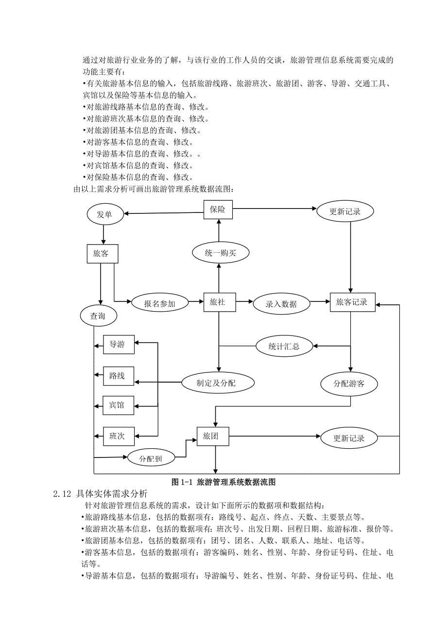 最新旅游信息管理系统_第5页