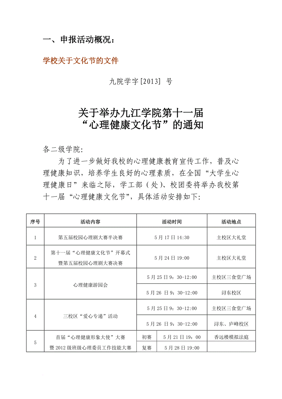 2012年心理协会十佳社团活动申报材料_第2页