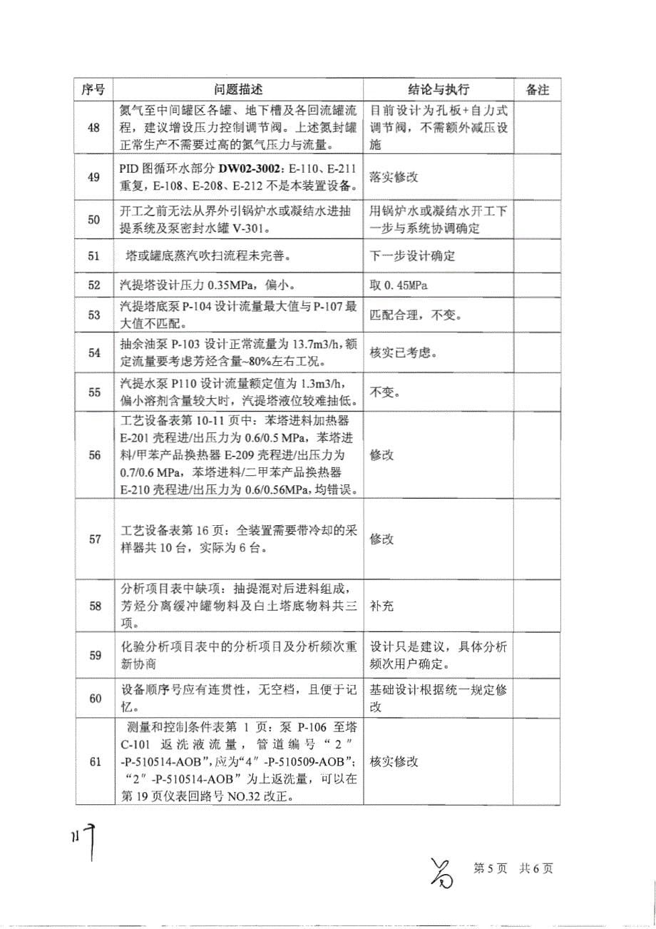 芳烃抽提装置工艺包审查会议纪要_第5页