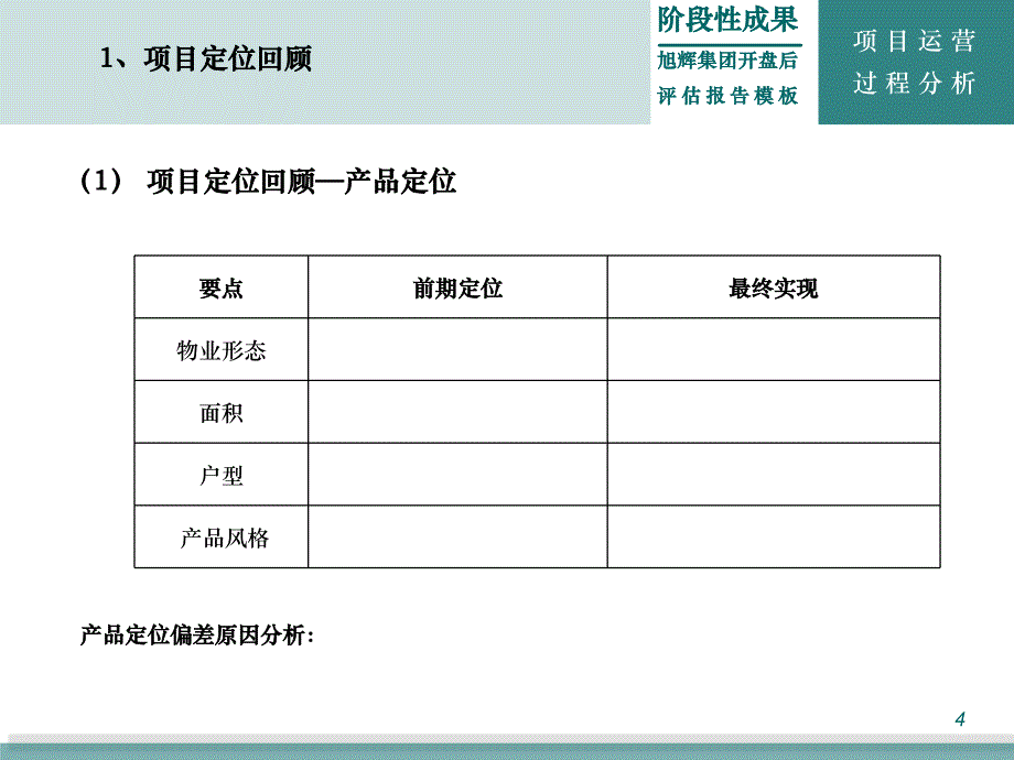 旭辉集团开盘后评估报告标准模板_第4页