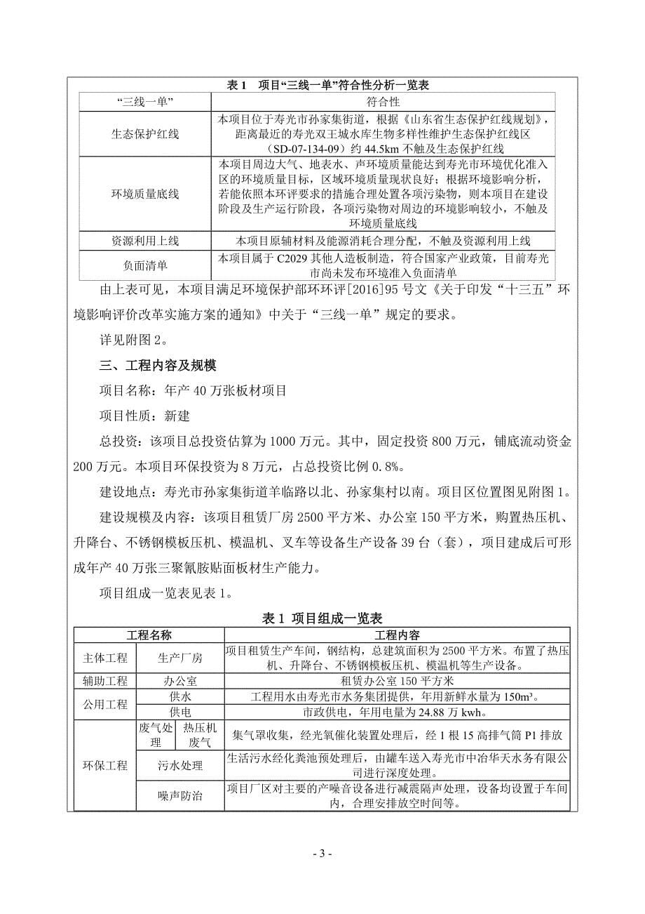 年产40万张板材项目环境影响报告表_第5页