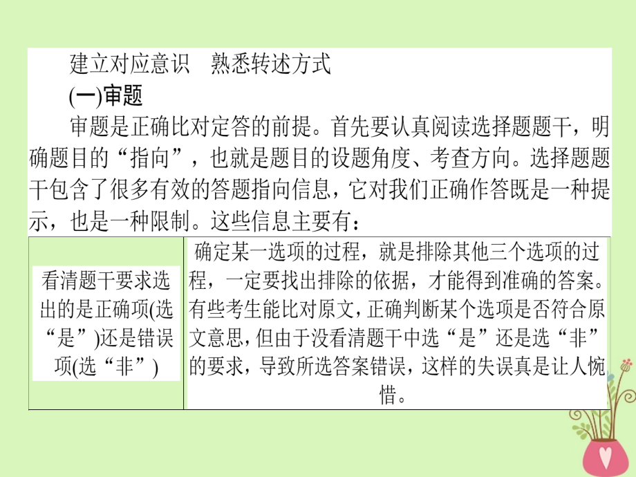 2019届高三语文一轮复习专题九一般论述类文本阅读9.3定区间找对应循环比对定答案课件20180327174_第4页