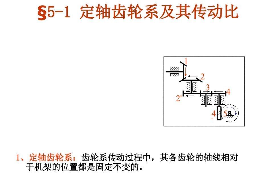 华中科技大学机械原理课件教案5齿轮系复习_第5页