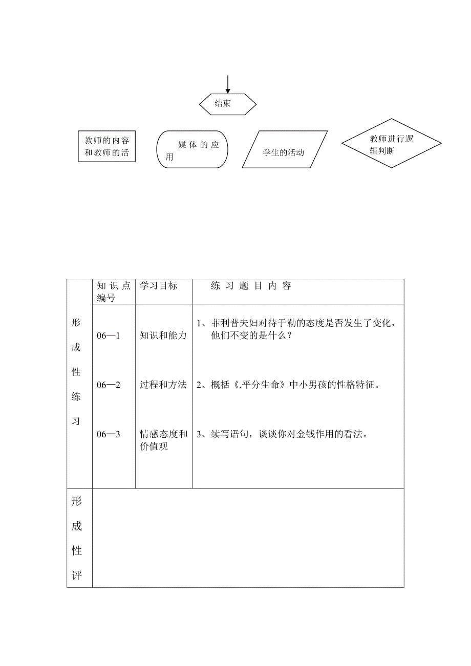 最新课堂教学设计及流程图_第5页