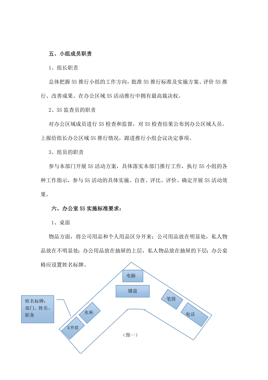 办公室5s打造标准及实施_第2页