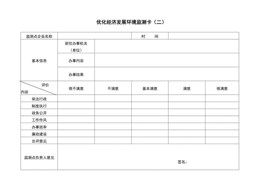 优化经济发展环境监测卡(一)(精)_第5页