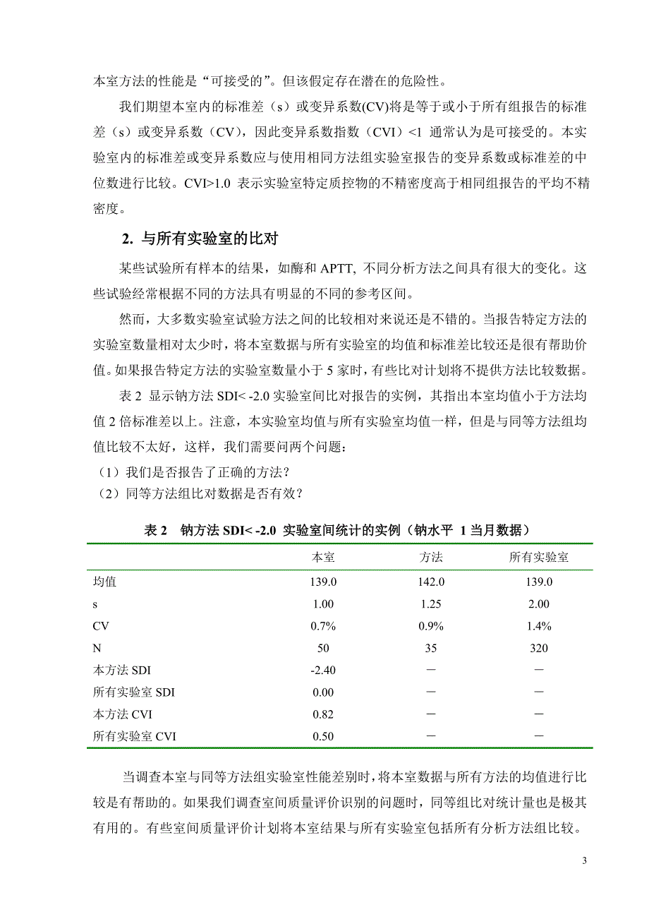 室内质量控制数据试验室间比较_第3页