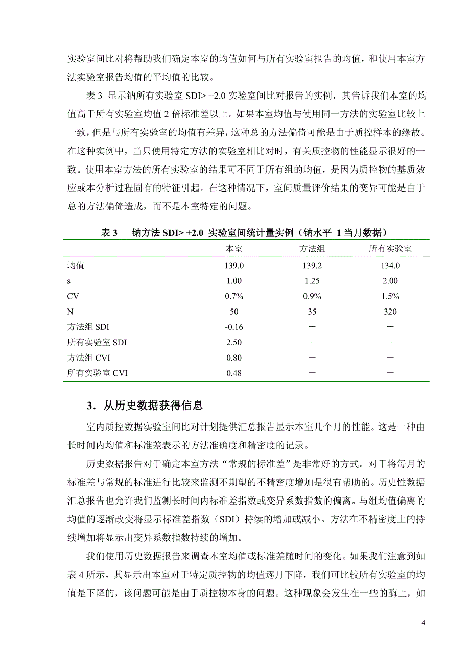 室内质量控制数据试验室间比较_第4页