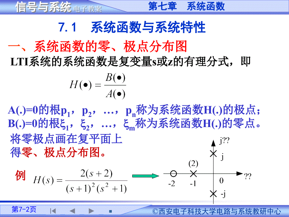 信号与线性系统分析课件信号与系统教案第7章_第2页