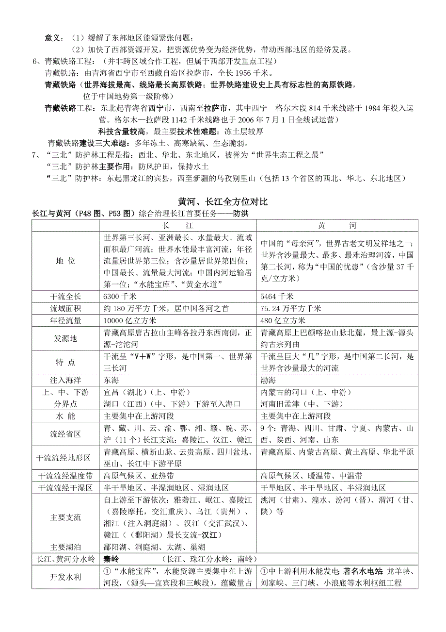 新四大工程、黄河长江治理_第3页