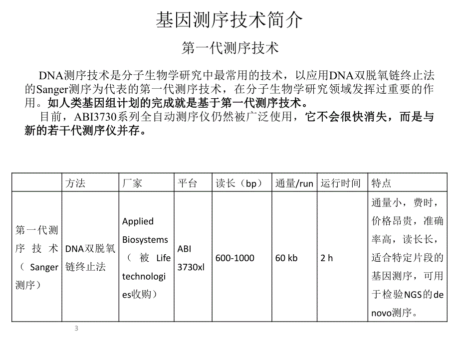 基因测序技术基本概念及行业简介_第3页