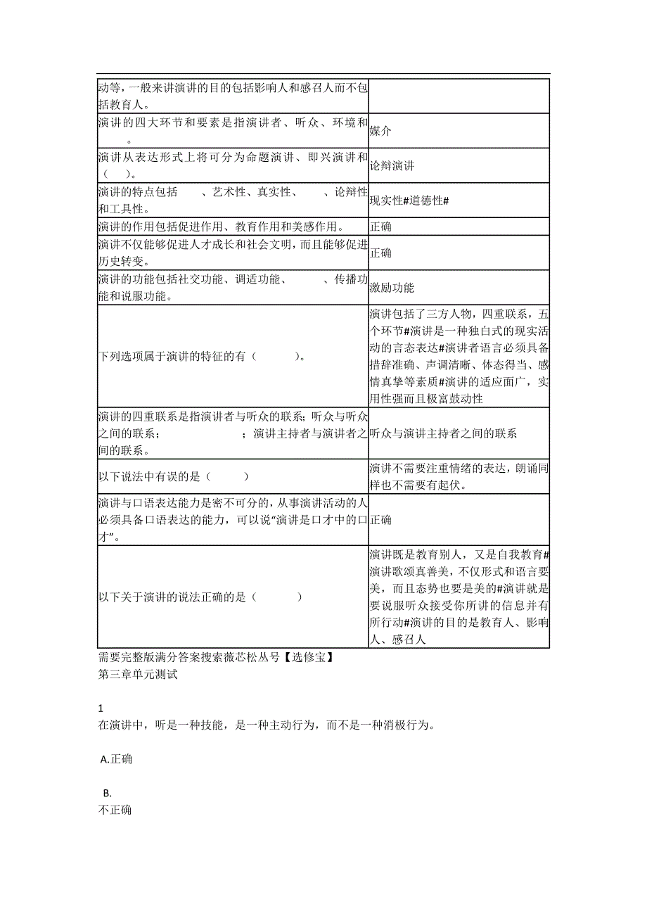 智慧树演讲与口才答案知到演讲与口才答案章测试答案_第2页