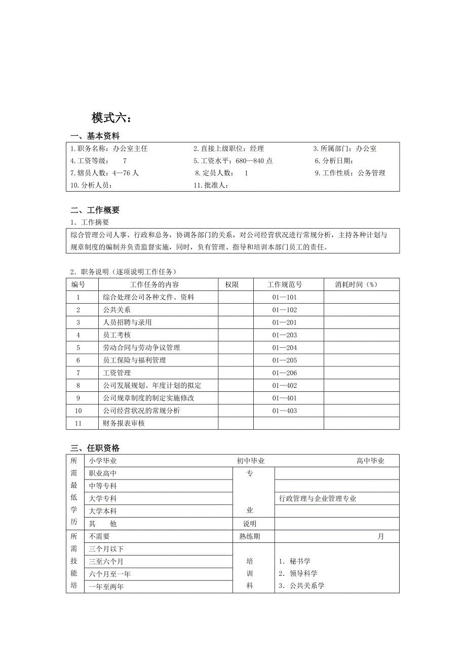 职位说明书汇总4_第1页