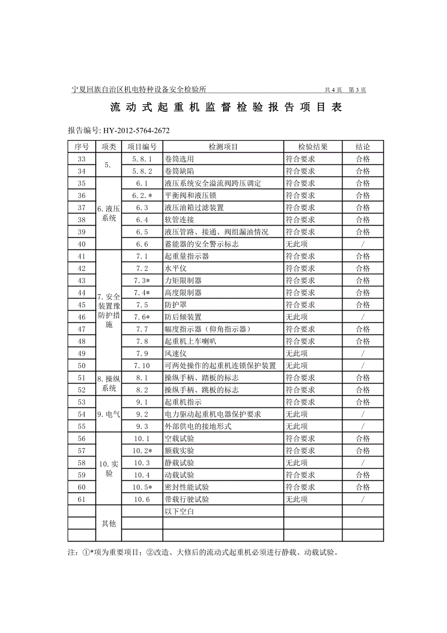 吊车质检报告样板剖析_第4页