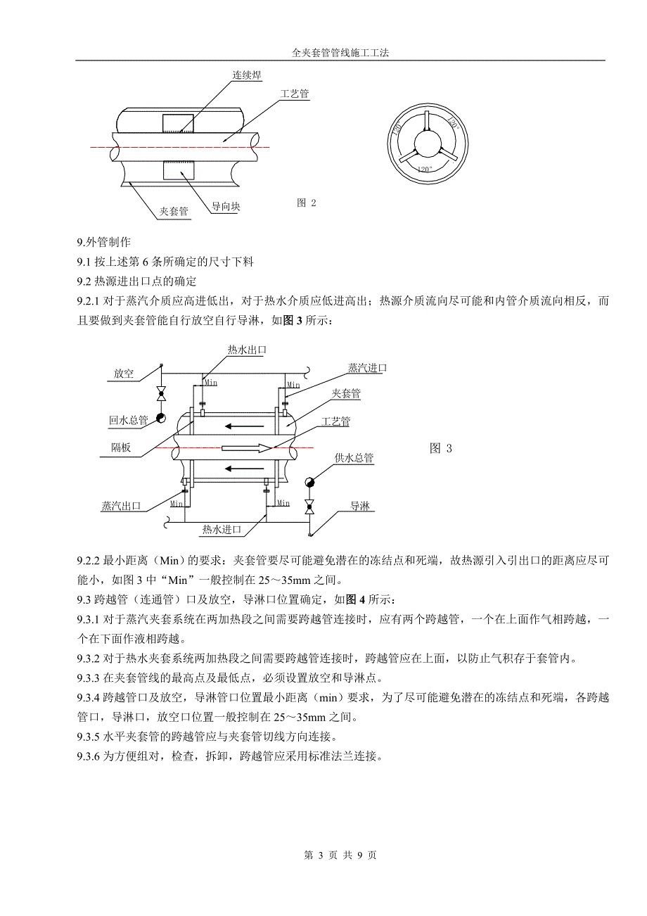 全夹套管管线施工工法介绍_第3页