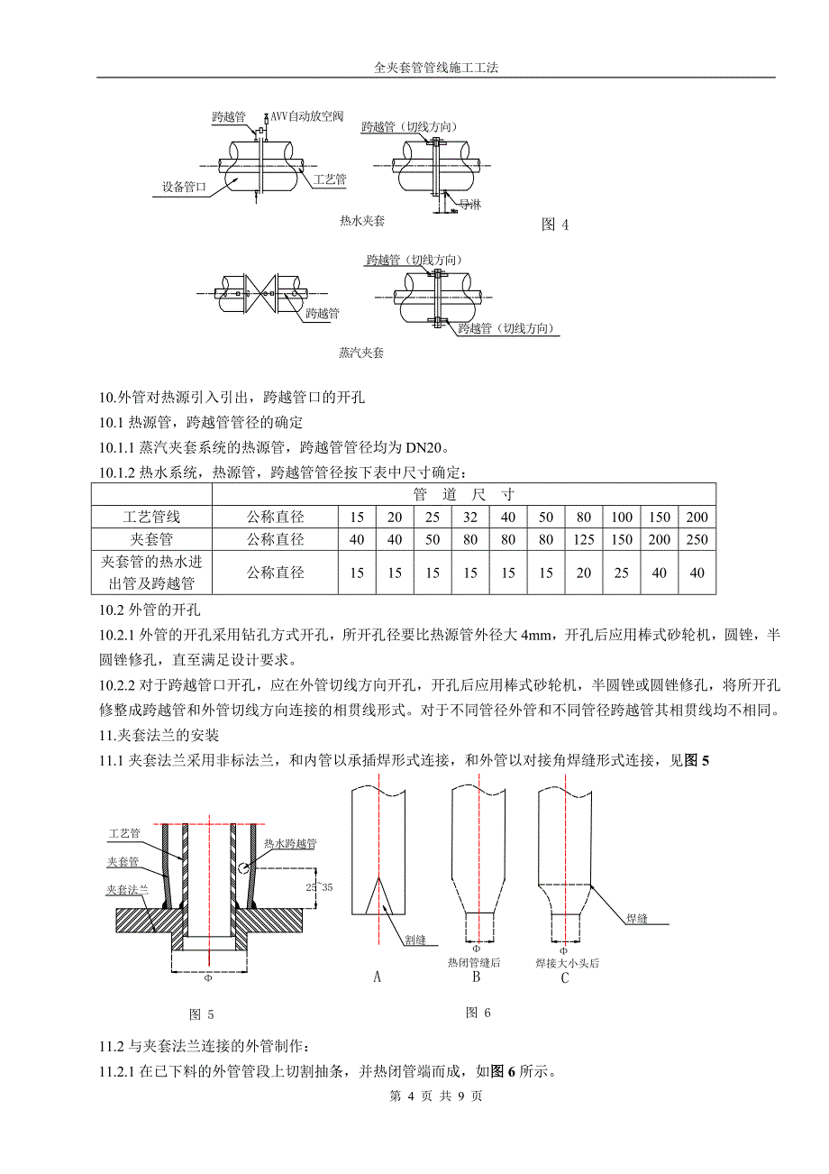 全夹套管管线施工工法介绍_第4页