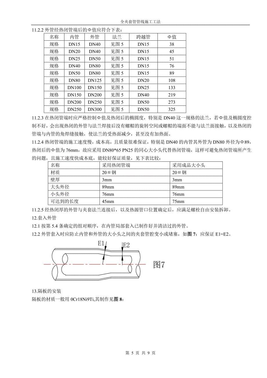 全夹套管管线施工工法介绍_第5页