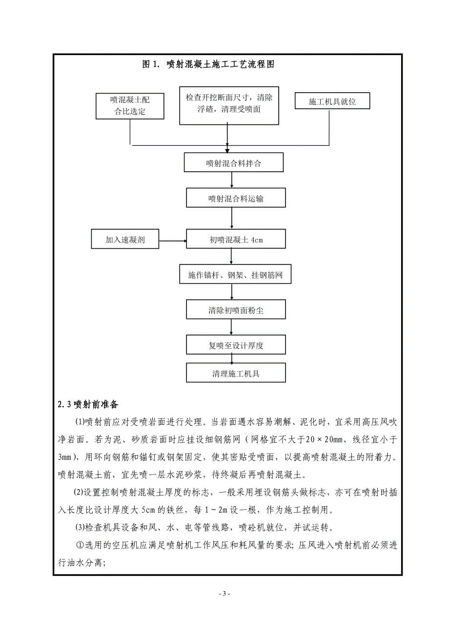 喷射混凝土技术交底10资料_第3页