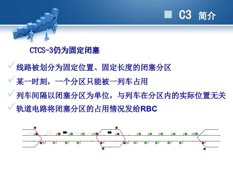 c3列控系统概述2014v1_第5页