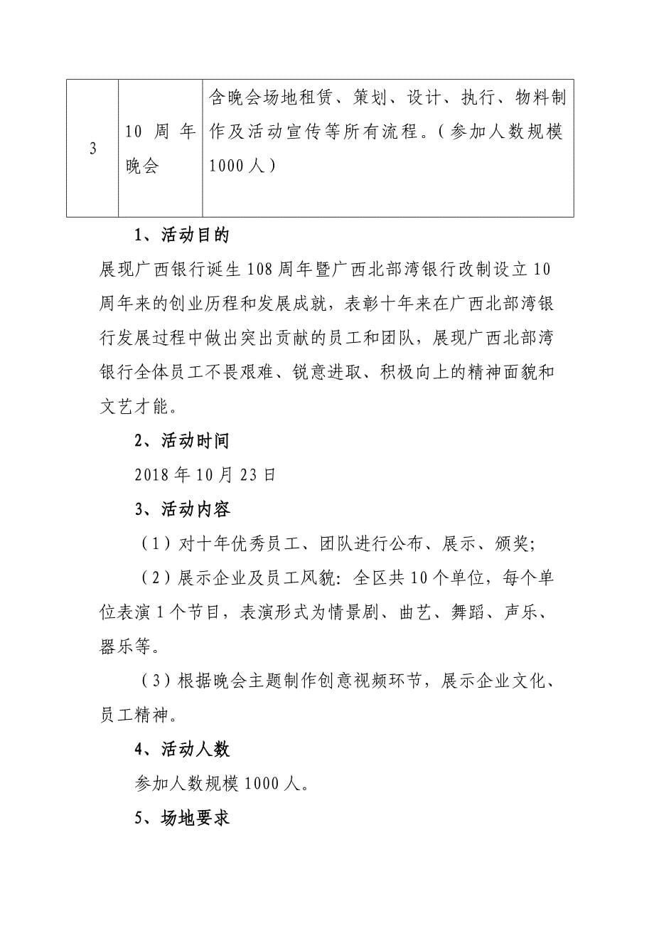 广西北部湾银行改制设立10周年系列宣传活动采购需求_第5页