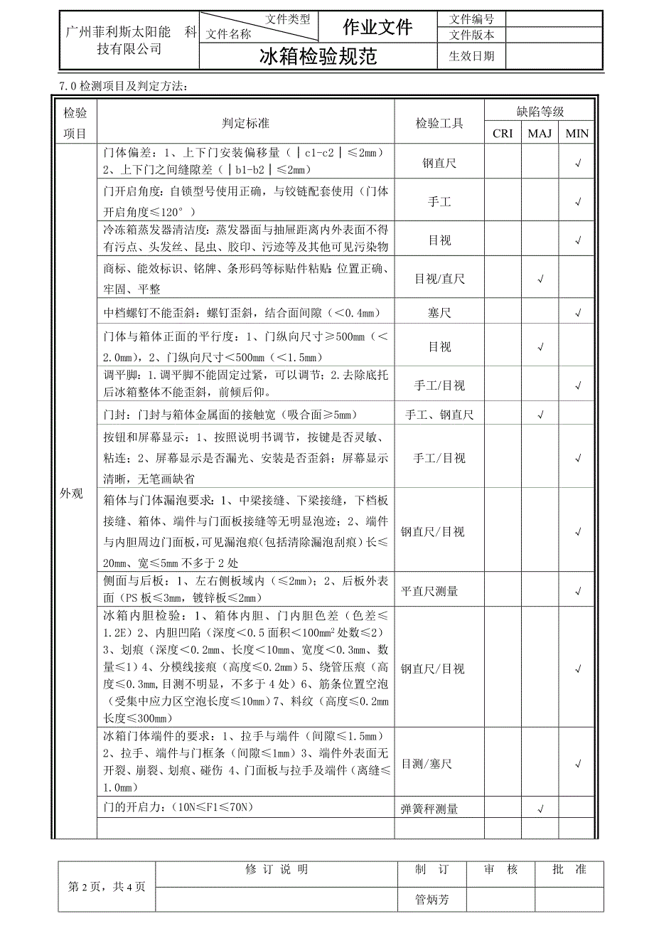 冰箱检验规范_第2页