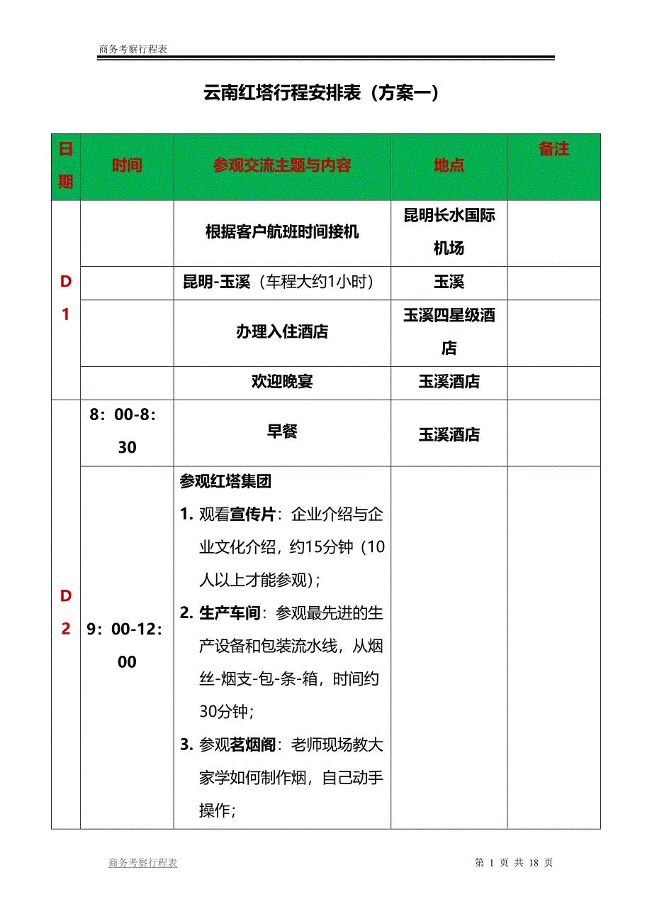 商务考察行程表模板_第1页