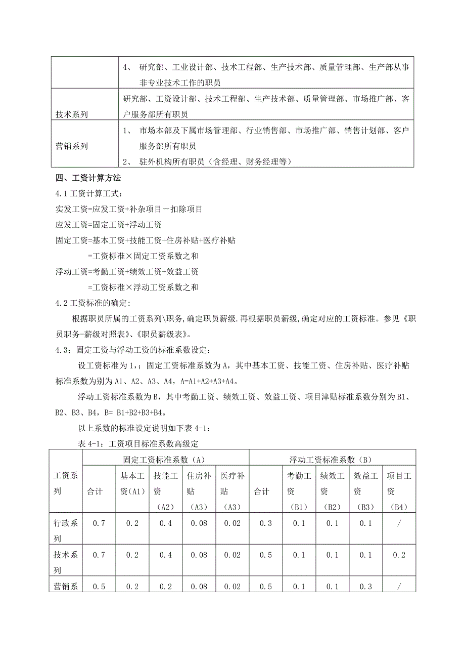 职工工资制度手册_第2页