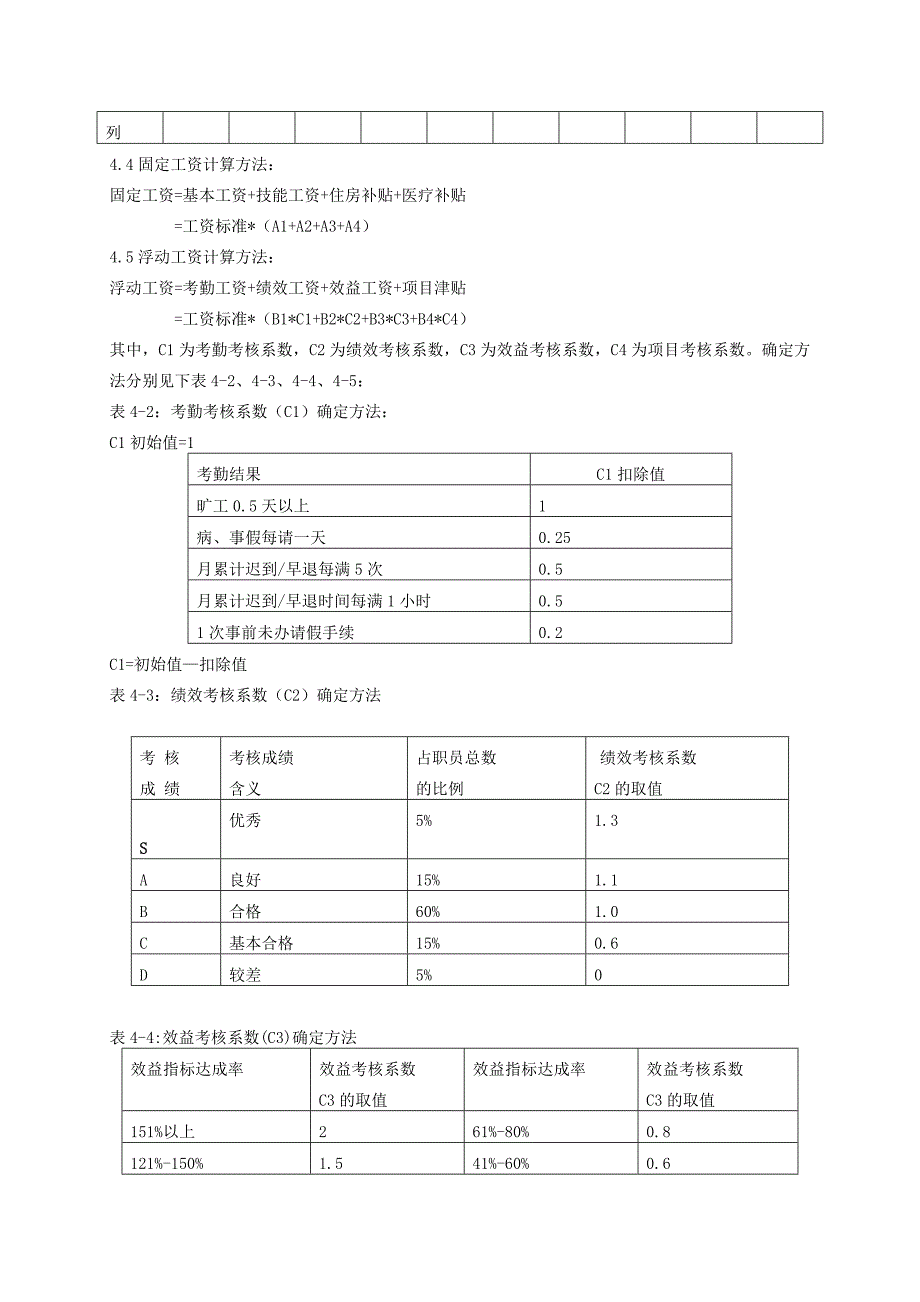 职工工资制度手册_第3页