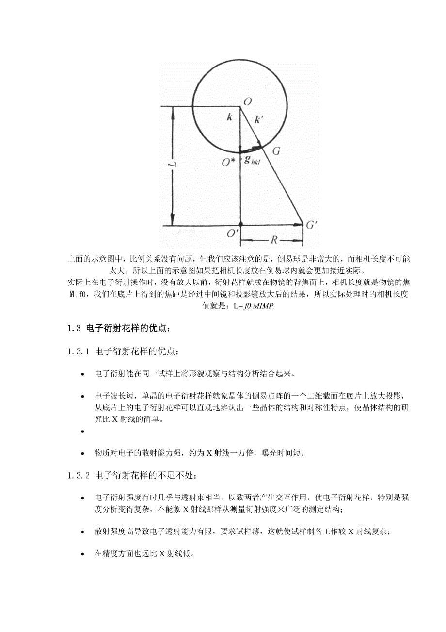 tem电子衍射的原理_第5页